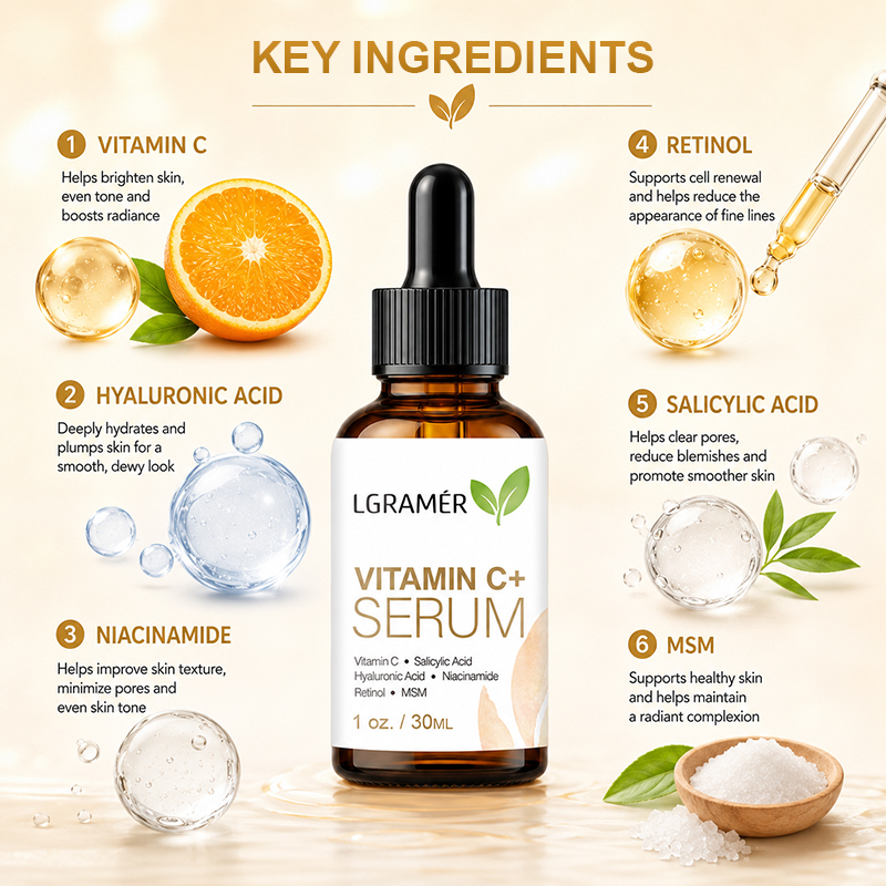 Serum do twarzy z witaminą C+  – Skincare Vitamin C recenzja i cena