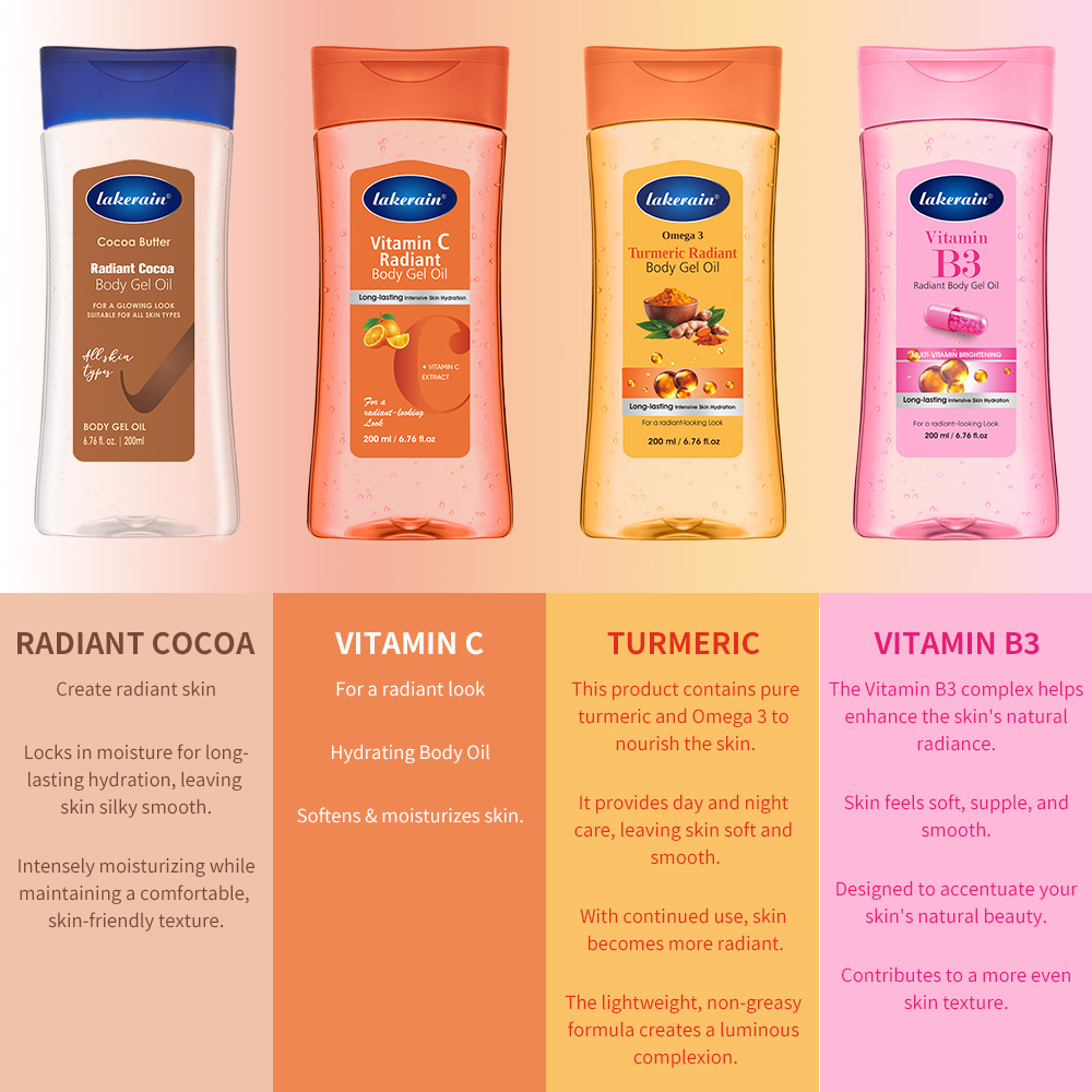 Witamina C Kurkuma Rozświetlaj – Skincare Glow recenzja i cena