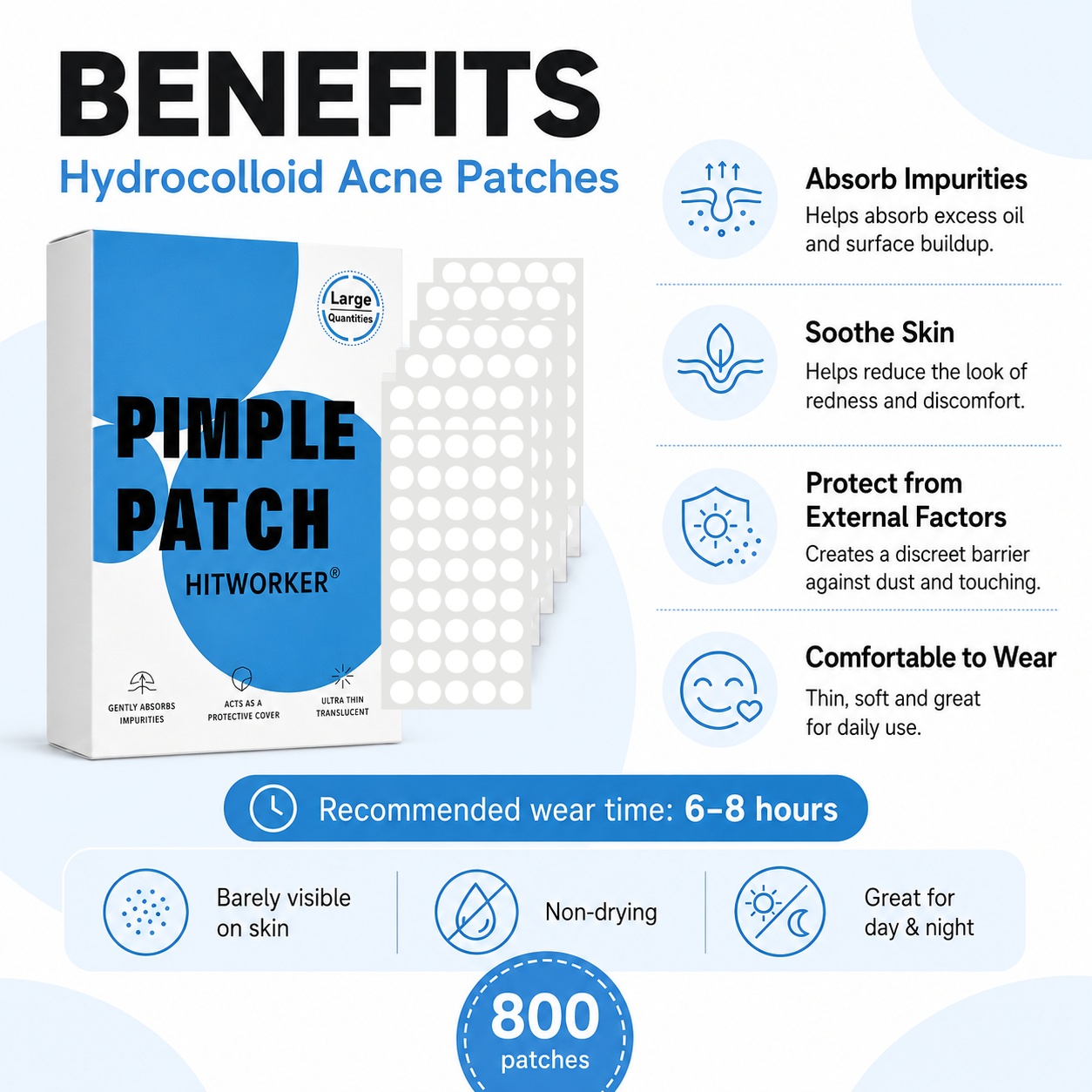 800 szt. hydrokoloidowych plas – Skincare Oil Control recenzja i cena